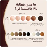 جهاز SmoothSkin Pure Switch IPL لإزالة الشعر بتقنية 3 في 1 - الصورة 10